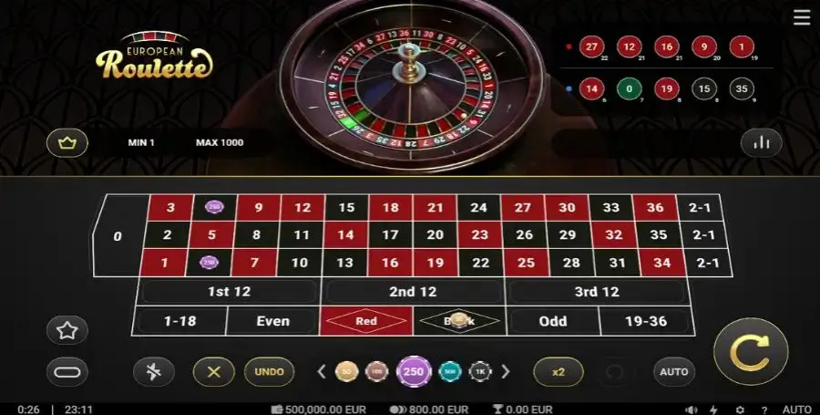 Igra European Roulette od ponudnika TrueLab