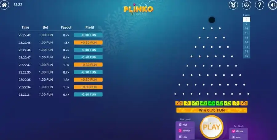 Igra Plinko od BGaming