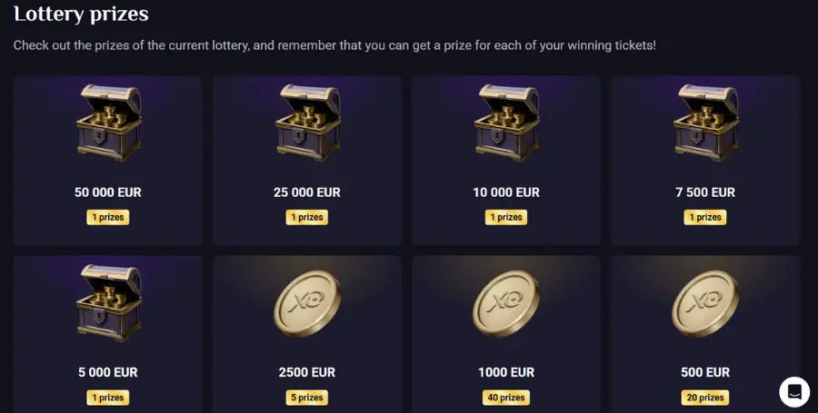 Prikaz Nagrad Božične Loterije v Igralnici RollXO Casino