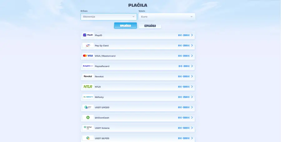 Prikaz Plačilnih Metod v Onlyspins Casino