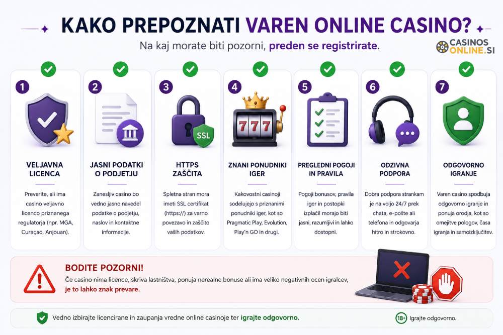 kako prepoznati varen online kazino