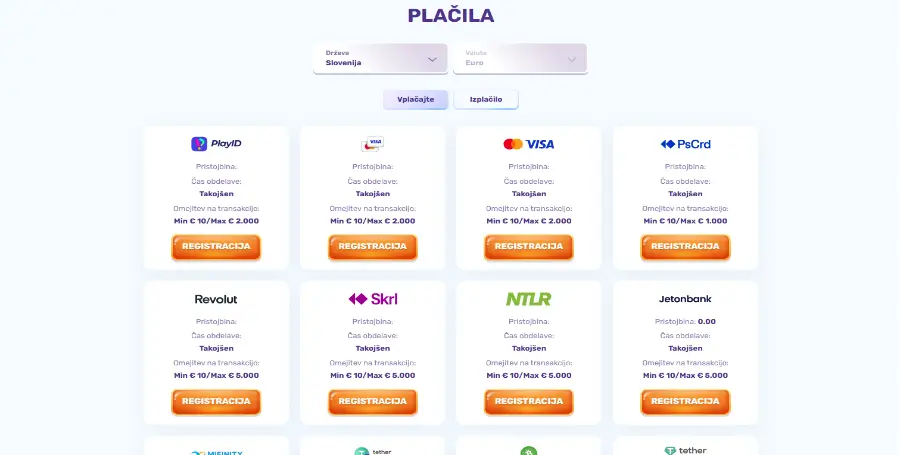 Prikaz Plačilnih Metod v SlotsPalace Casino