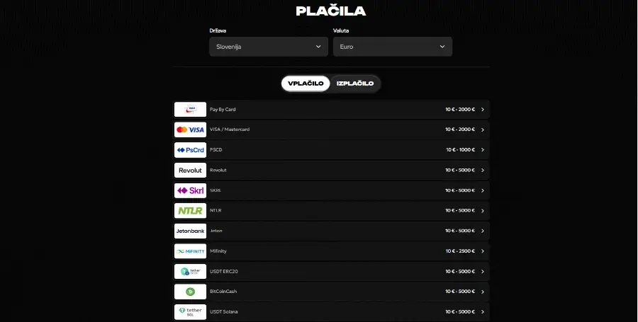 Prikaz Plačilnih Metod v Spinsy Casino