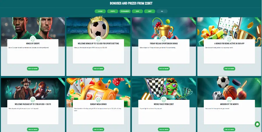 Pregled Bonusov v 22Bet Casino
